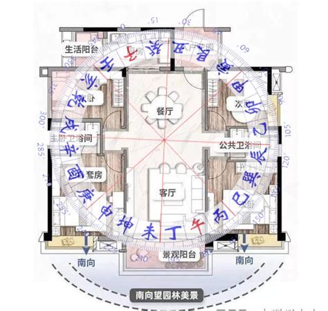 住宅風水格局|阳宅风水：住宅风水布局，有七大讲究，财位有五宜六忌！